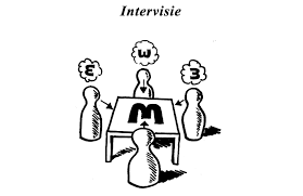 Intervisie Intervisie